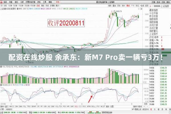 配资在线炒股 余承东：新M7 Pro卖一辆亏3万！