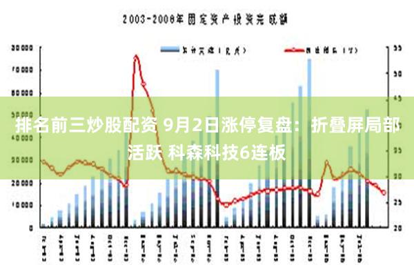 排名前三炒股配资 9月2日涨停复盘：折叠屏局部活跃 科森科技6连板