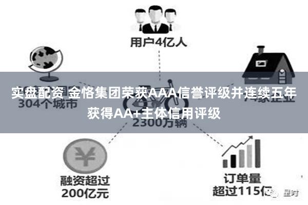 实盘配资 金恪集团荣获AAA信誉评级并连续五年获得AA+主体信用评级