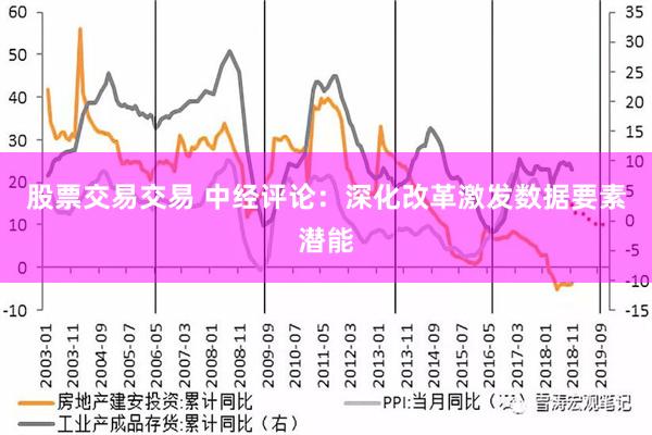 股票交易交易 中经评论：深化改革激发数据要素潜能