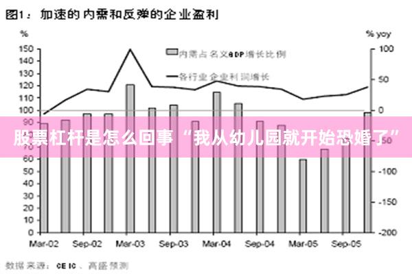 股票杠杆是怎么回事 “我从幼儿园就开始恐婚了”