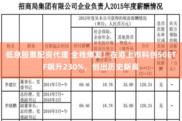 低息股票配资代理 全线爆发！在港上市科创50ETF飙升230%，创出历史新高