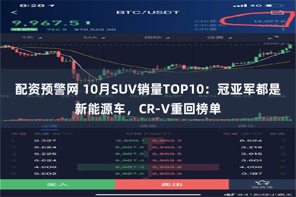 配资预警网 10月SUV销量TOP10：冠亚军都是新能源车，CR-V重回榜单