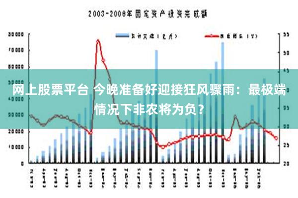 网上股票平台 今晚准备好迎接狂风骤雨：最极端情况下非农将为负？