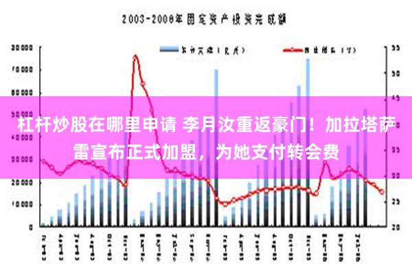 杠杆炒股在哪里申请 李月汝重返豪门！加拉塔萨雷宣布正式加盟，为她支付转会费