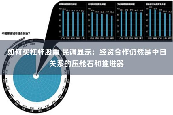 如何买杠杆股票 民调显示：经贸合作仍然是中日关系的压舱石和推进器