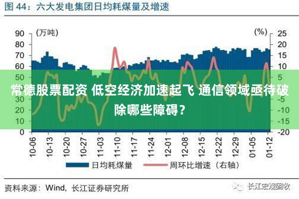 常德股票配资 低空经济加速起飞 通信领域亟待破除哪些障碍？