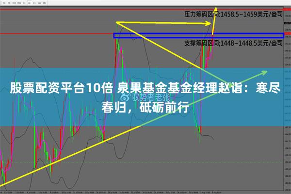 股票配资平台10倍 泉果基金基金经理赵诣：寒尽春归，砥砺前行