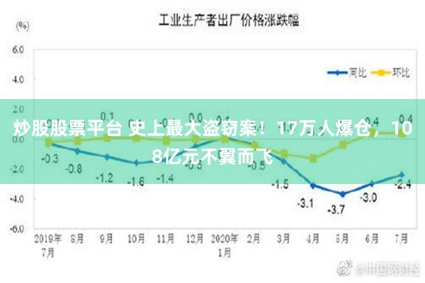 炒股股票平台 史上最大盗窃案！17万人爆仓，108亿元不翼而飞