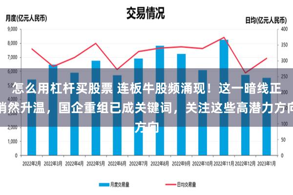 怎么用杠杆买股票 连板牛股频涌现！这一暗线正悄然升温，国企重组已成关键词，关注这些高潜力方向