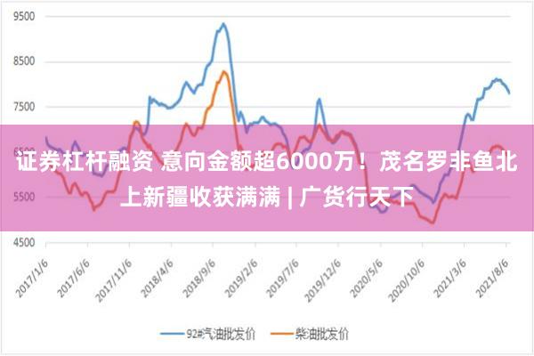 证券杠杆融资 意向金额超6000万！茂名罗非鱼北上新疆收获满满 | 广货行天下