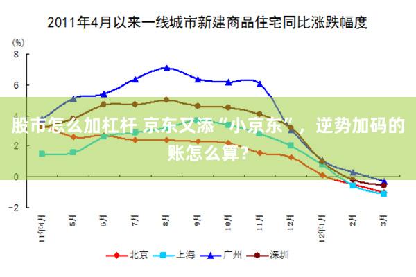 股市怎么加杠杆 京东又添“小京东”，逆势加码的账怎么算？